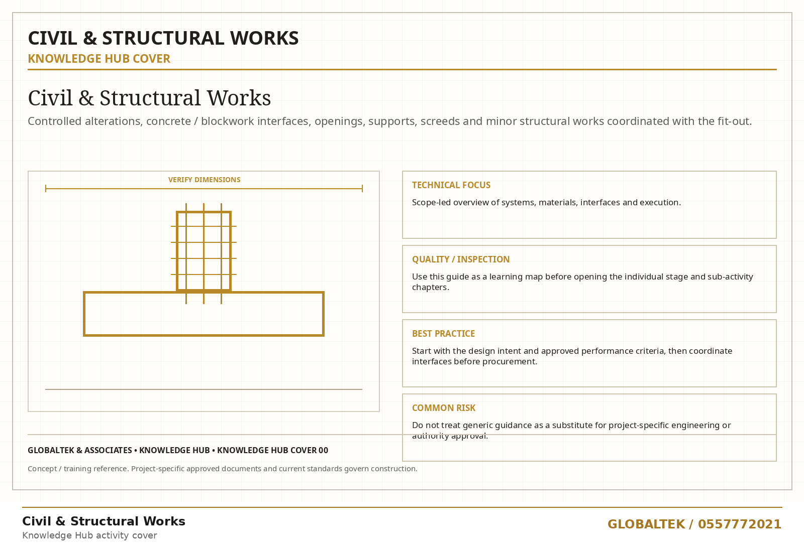 Civil & Structural Works technical plate