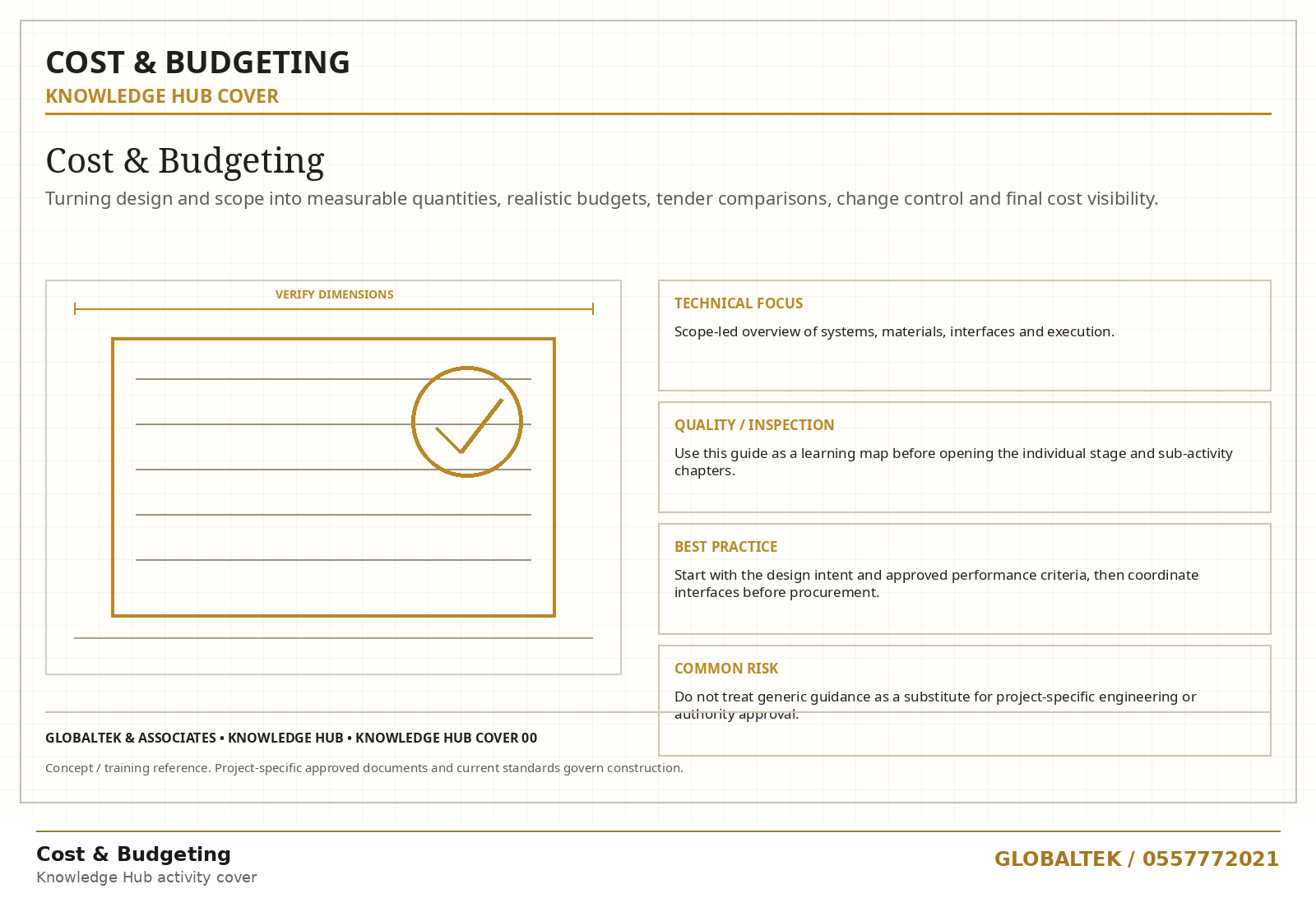 Cost & Budgeting technical plate