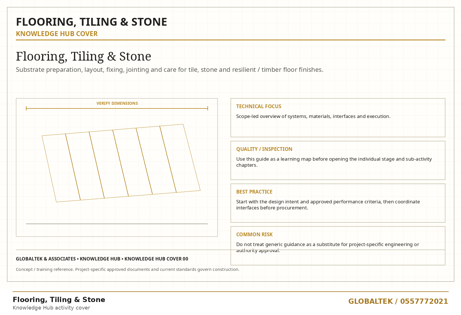 Flooring, Tiling & Stone technical plate