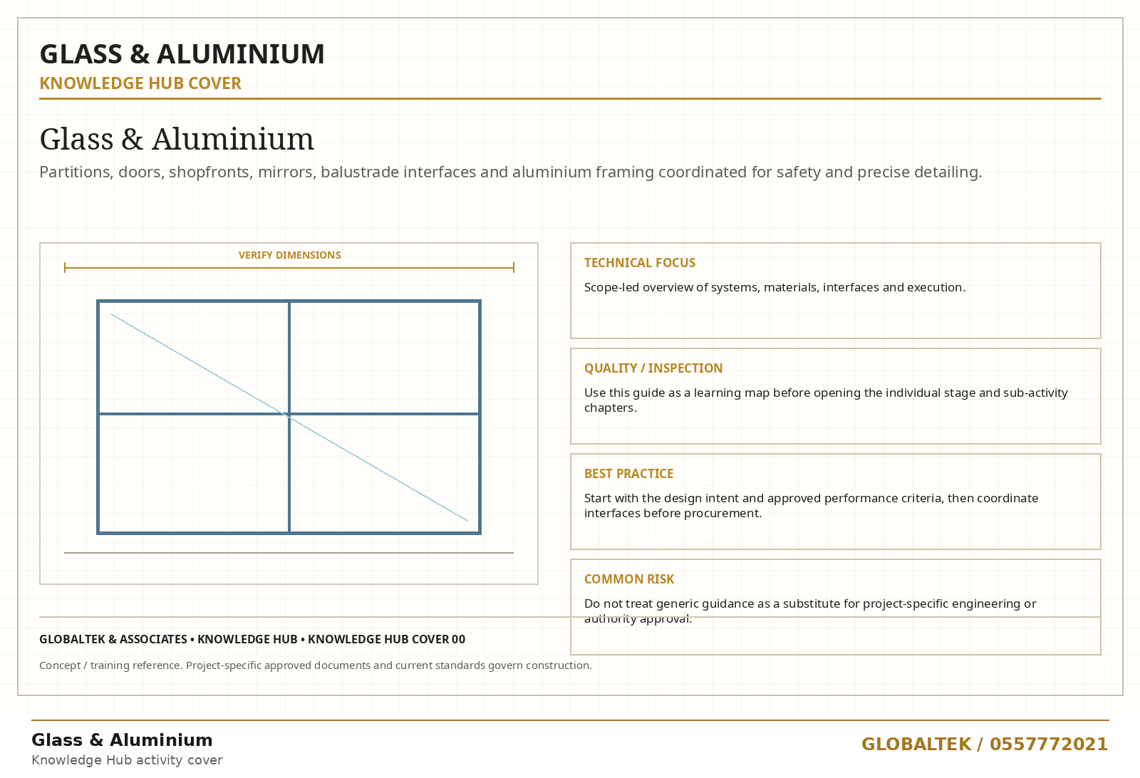 Glass & Aluminium technical plate
