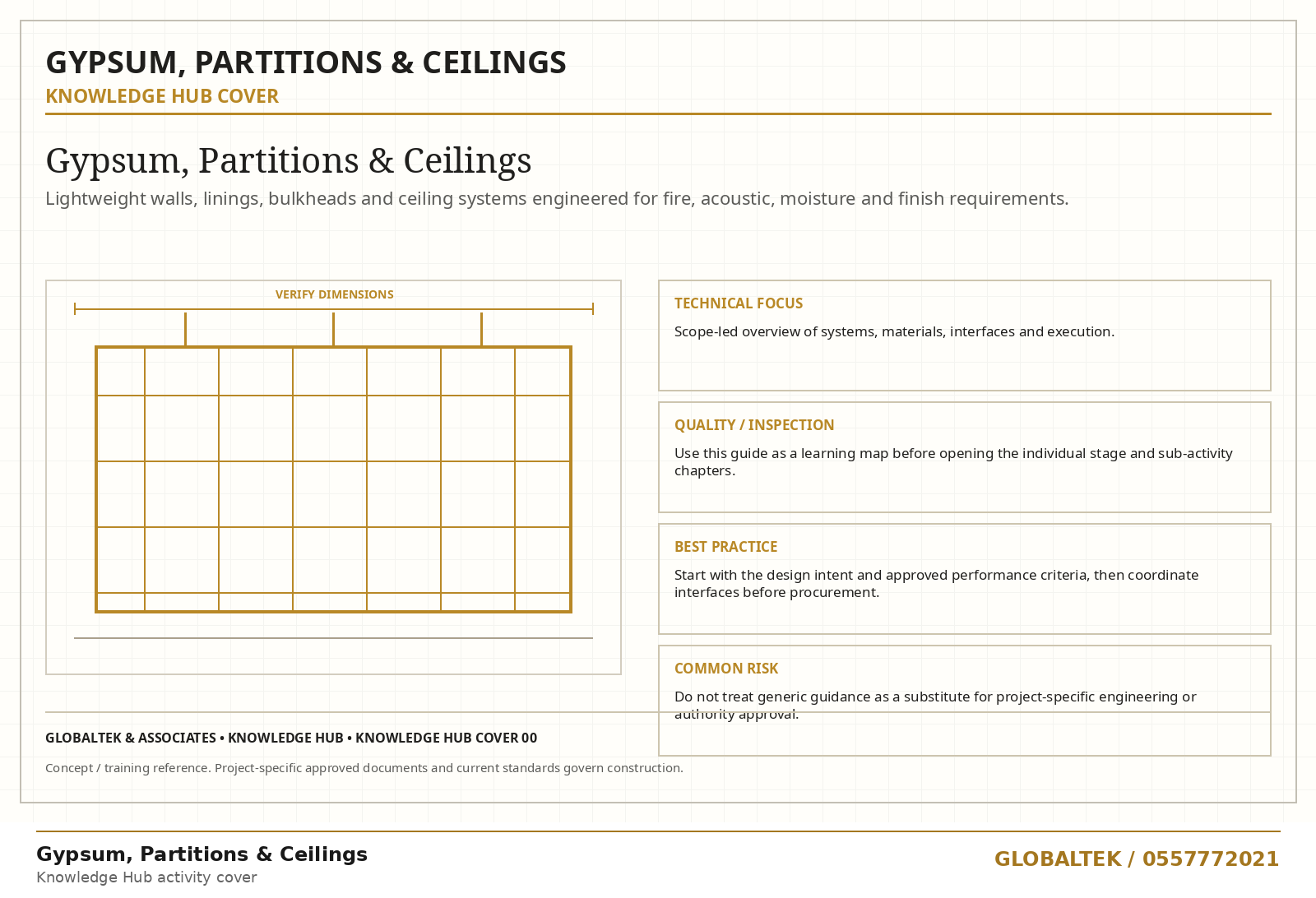 Gypsum, Partitions & Ceilings technical plate