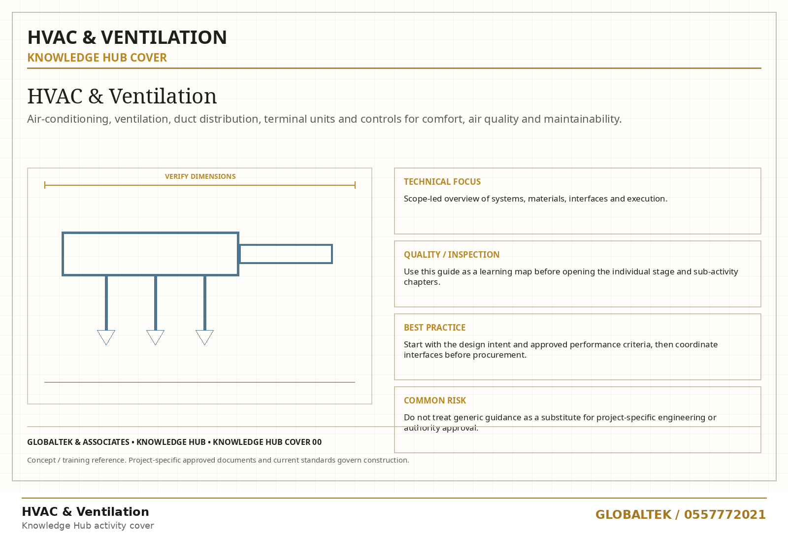HVAC & Ventilation technical plate