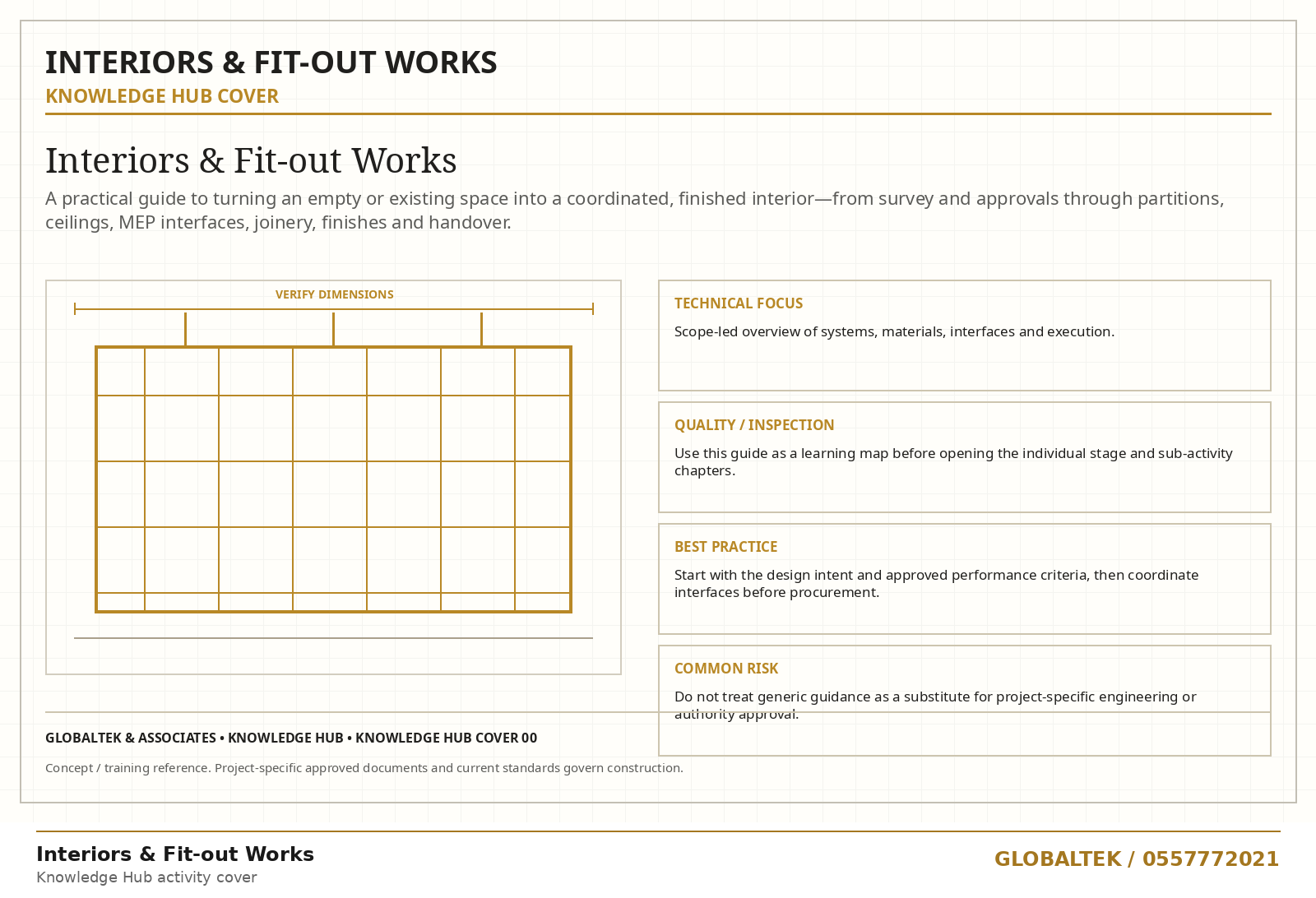 Interiors & Fit-out Works technical plate
