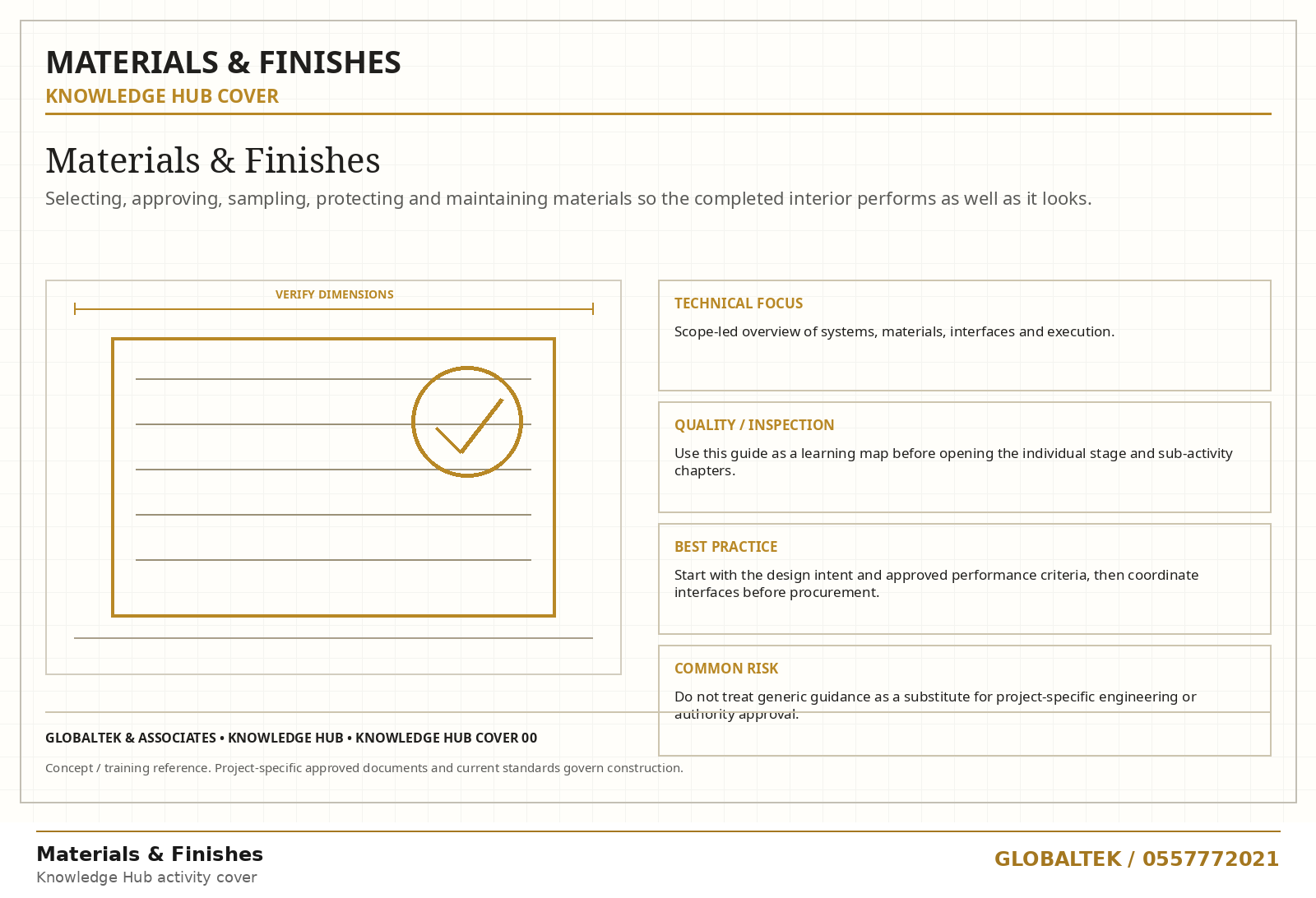 Materials & Finishes technical plate