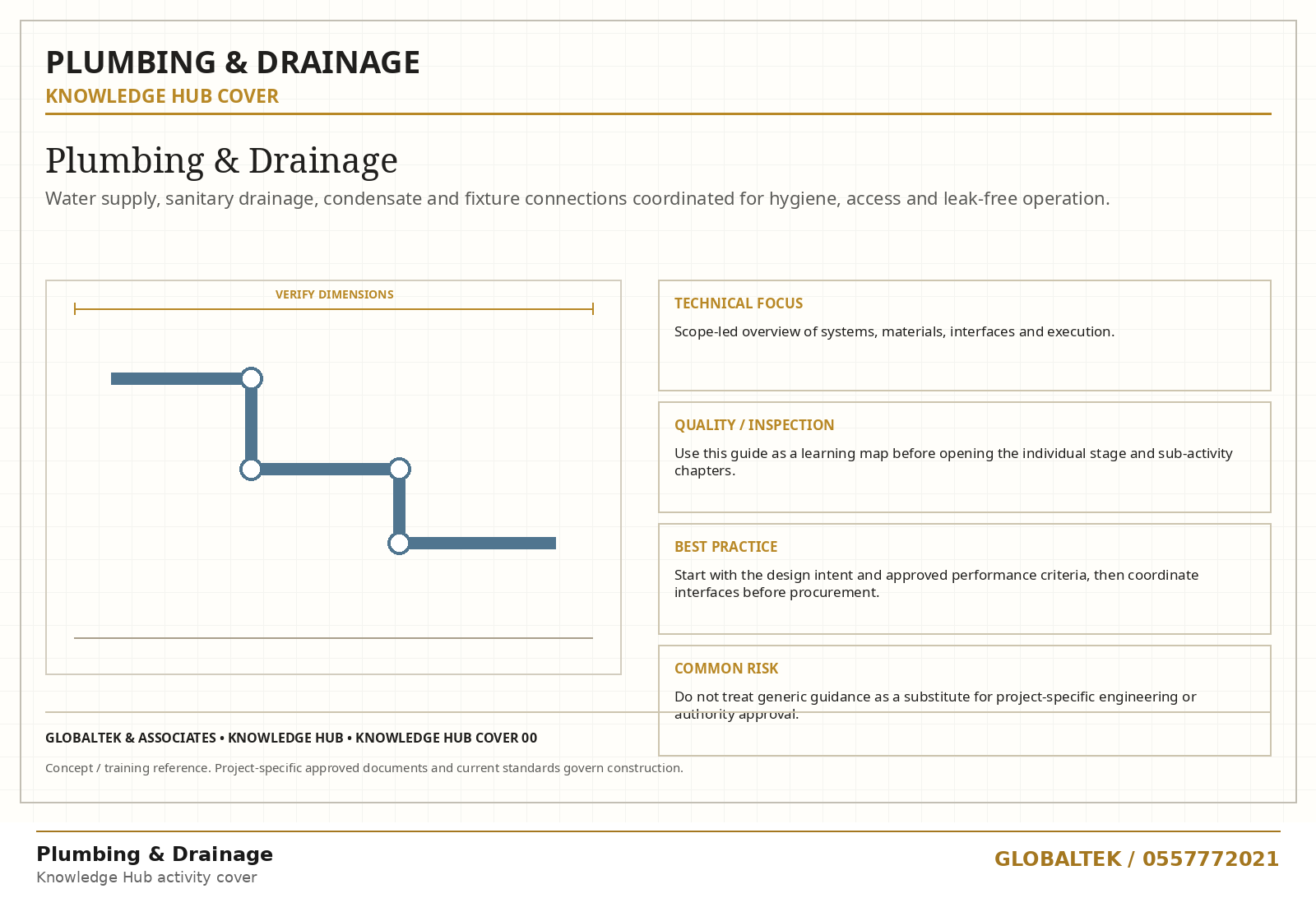Plumbing & Drainage technical plate
